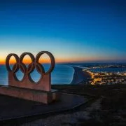 Countries that have hosted Summer Olympics (till 2025)