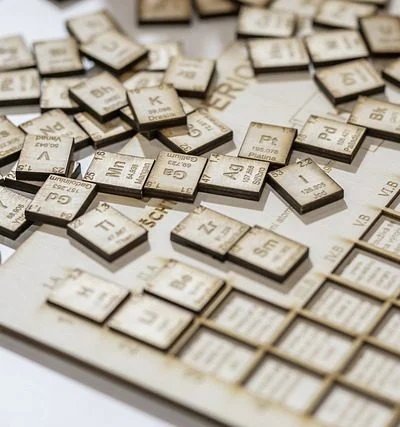 Elements Named After Scientists