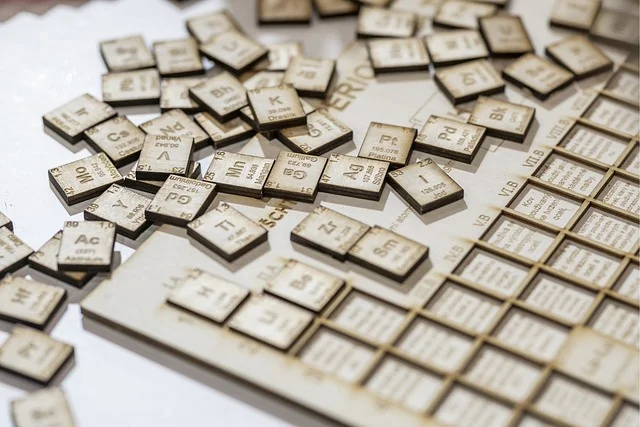 Elements Named After Scientists